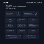 مودم همراه 4G LTE دی لینک DWR-940M