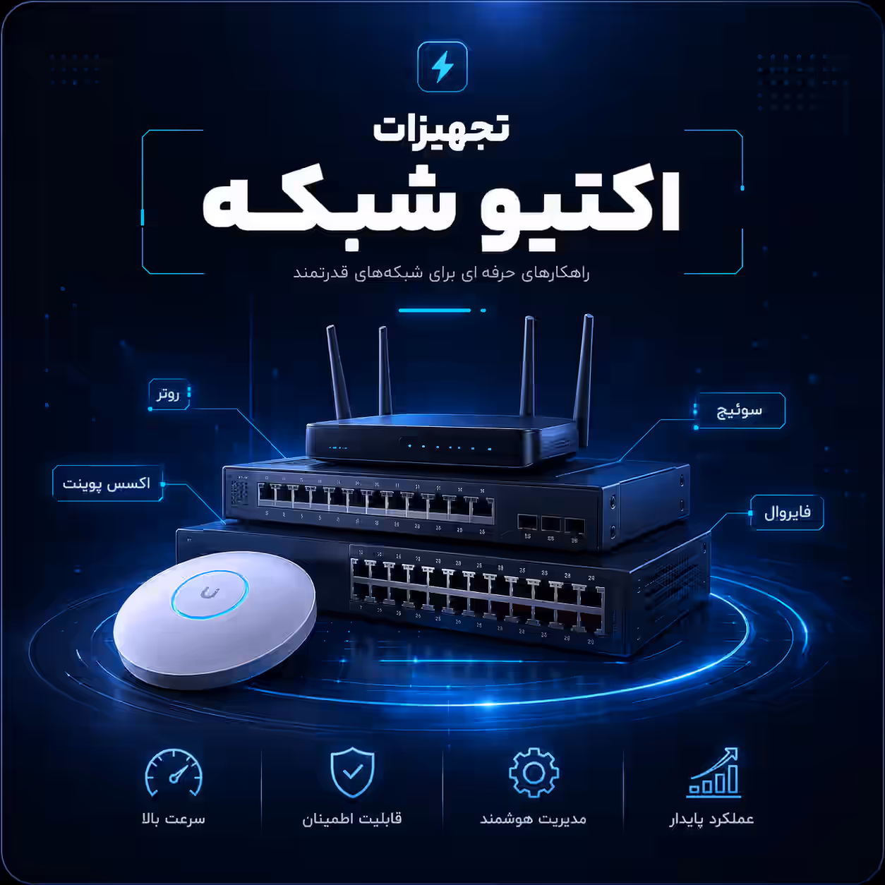 تجهیزات اکتیو شبکه