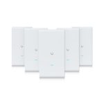 اکسس پوینت یوبیکیوتی AC Mesh Pro