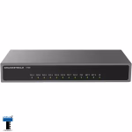 گیت وی گرنداستریم HT881